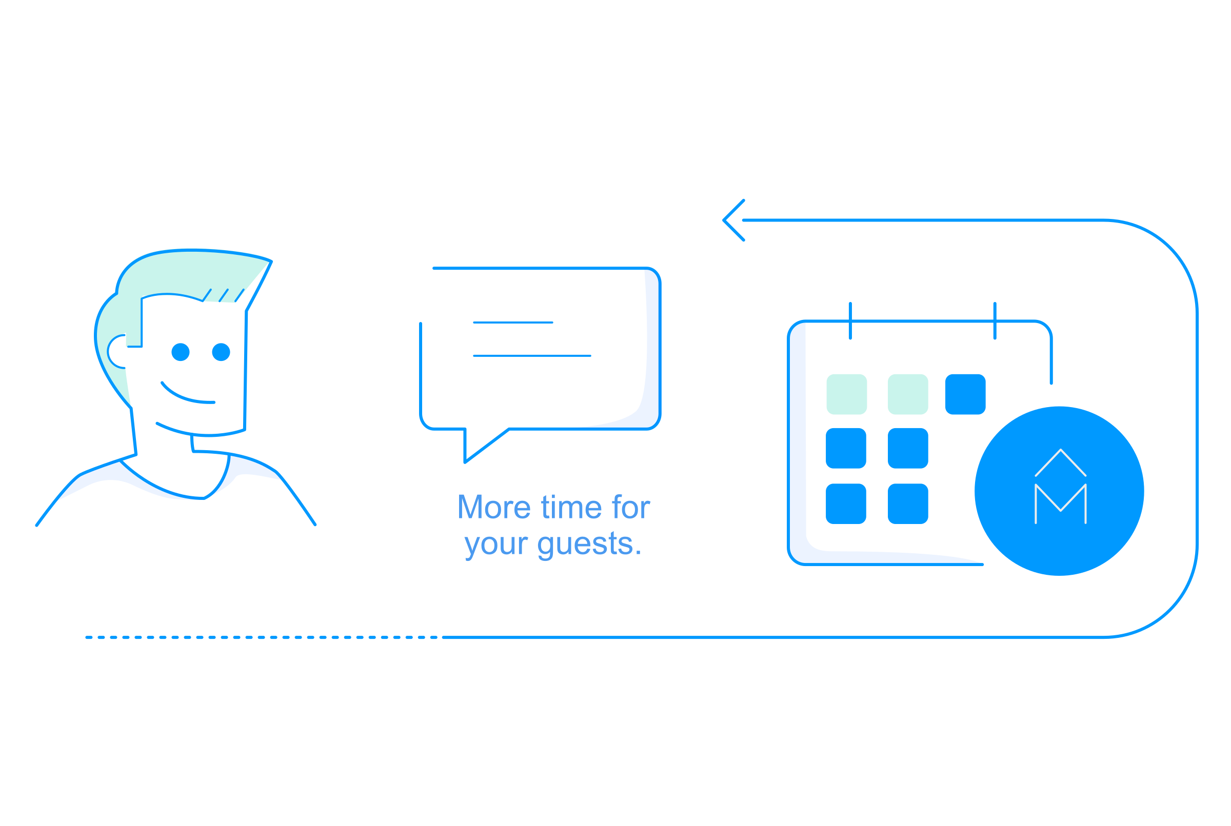 More time for your guests through organised guest communication